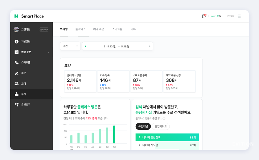 naver-smart-store-c-8